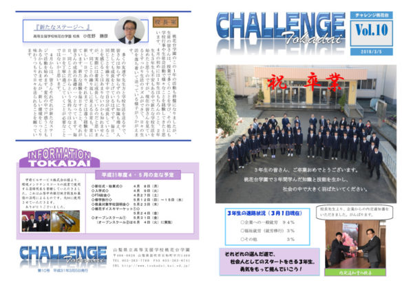challenge_20190305のサムネイル