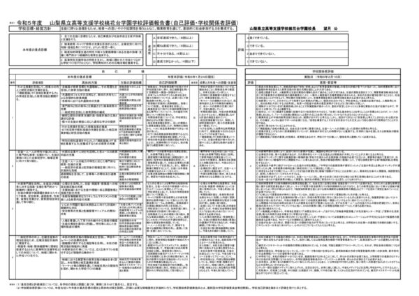 R5学校評価のサムネイル
