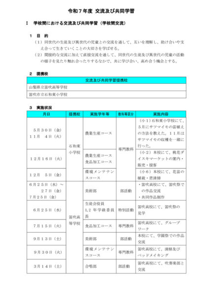 R7交流及び共同学習報告書のサムネイル