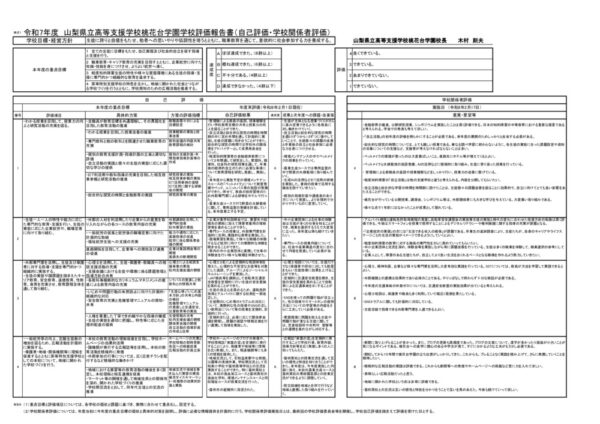 R7学校評価実施報告のサムネイル